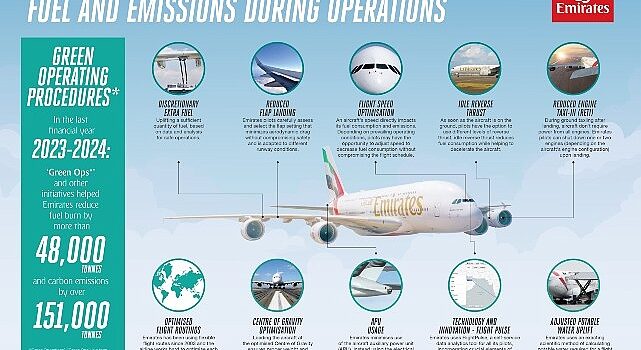 Emirates pilotları, uçuş esnasında yakıt tüketimini ve emisyonları nasıl azaltıyor?