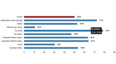 Tüik: Yurt İçi Üretici Fiyat Endeksi (Yİ-ÜFE) yıllık %50,09 arttı, aylık %1,38 arttı