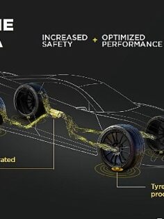 Bosch ve Pirelli akıllı lastik teknolojileri geliştirmek için bir iş birliği sözleşmesi imzaladı