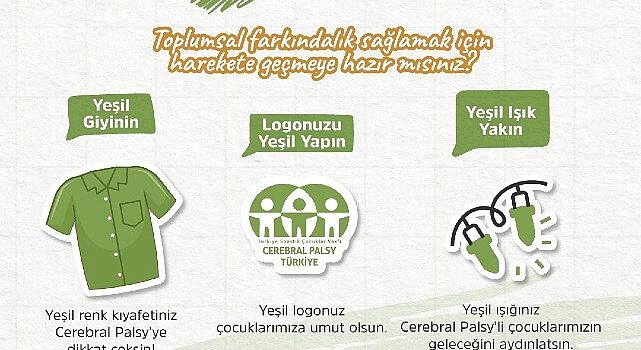 Cerebral Palsy’nin farkında ol!