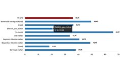 Tüik: Yurt İçi Üretici Fiyat Endeksi (Yİ-ÜFE) yıllık %35,75 arttı, aylık %1,68 arttı